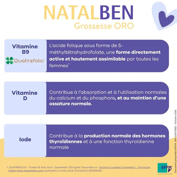 Gynéfam Natalben Grossesse oro sticks