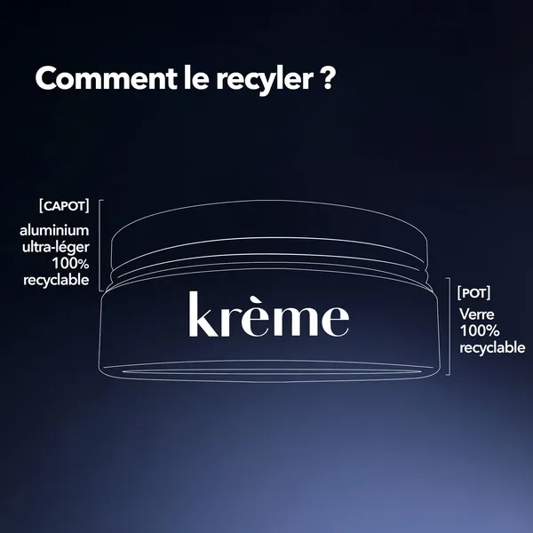 Krème Masque de nuit anti soif bio
