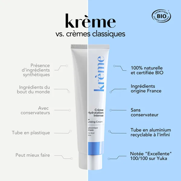 Krème Crème Hydratation Intense Bio
