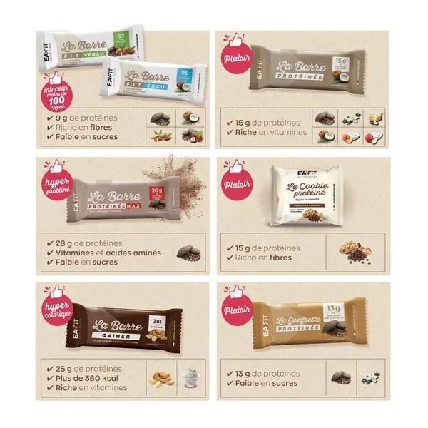 Eafit barre protéinée max Chocolat intense