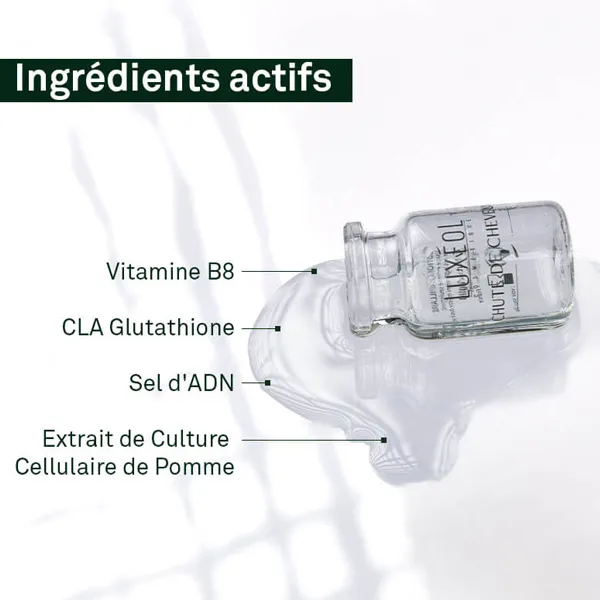 Luxéol Chute de cheveux progressive 3 en 1 lotion