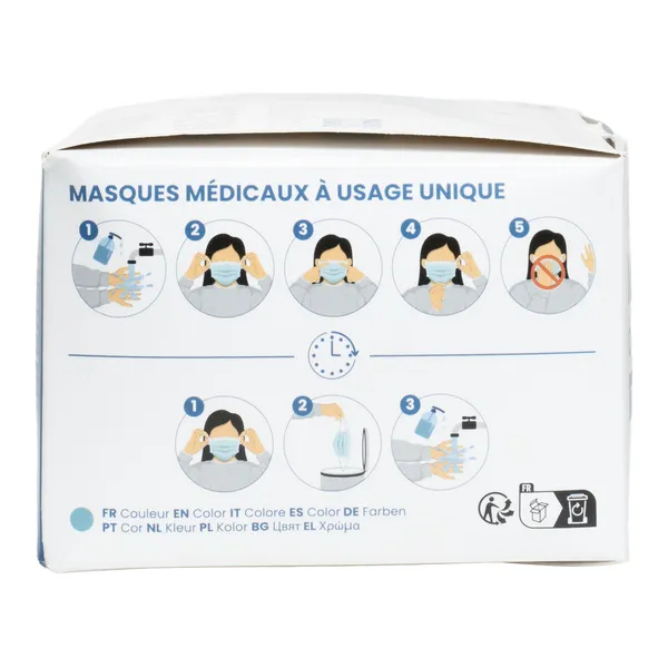 Masque chirurgical 3 plis