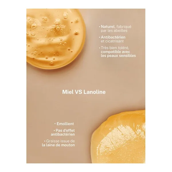 Melicare Gel cicatrisant au miel