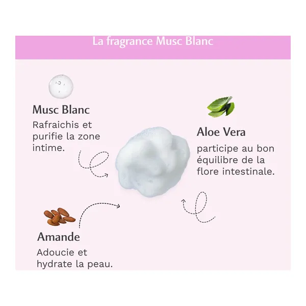Musc Intime Mousse nettoyante