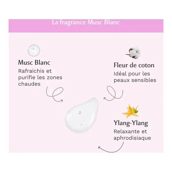 Musc Intime Gel parfumant