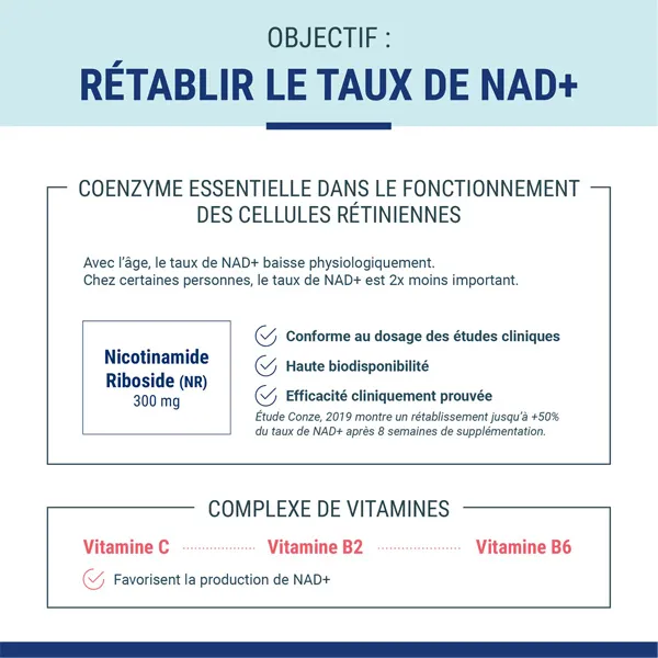 Neuroptic Nad gélules