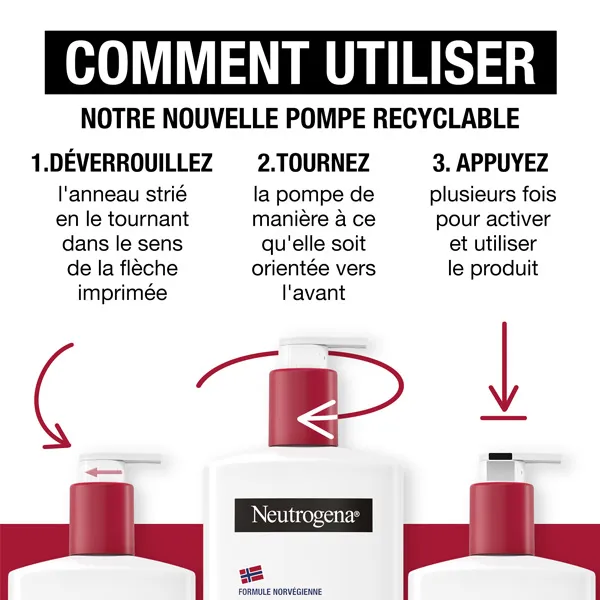 Neutrogena Cica Lait Réparation intense
