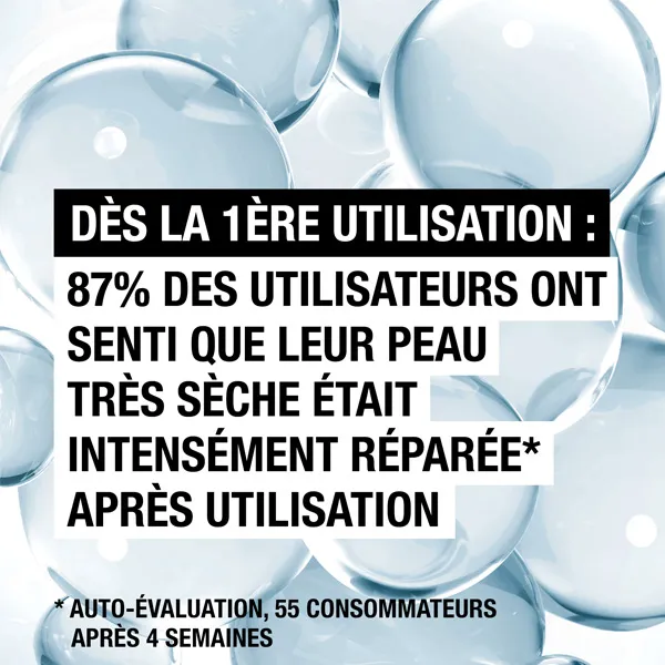 Neutrogena Cica Lait Réparation intense