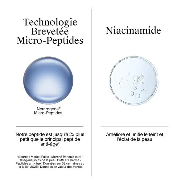 Neutrogena Collagen Bank Gel crème yeux revitalisant