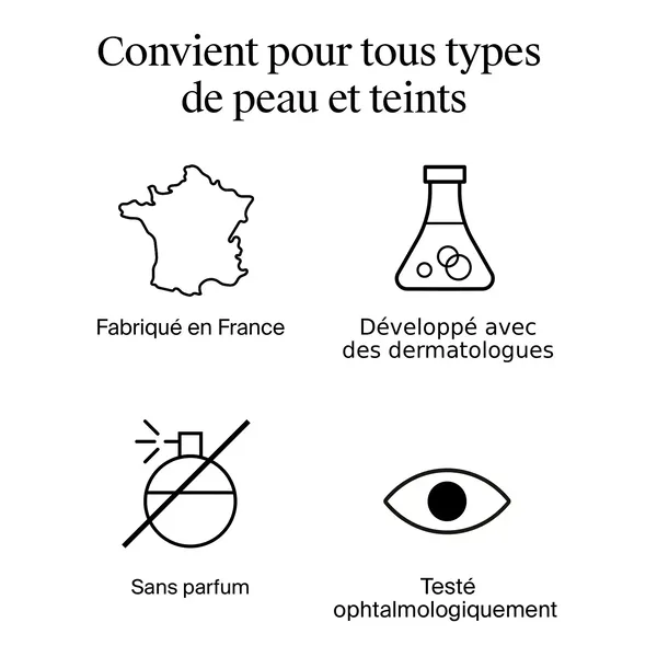 Neutrogena Collagen Bank Gel crème yeux revitalisant
