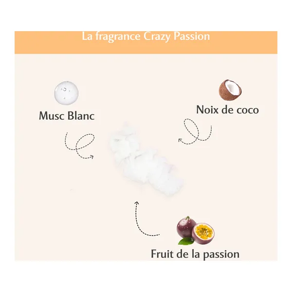 Musc Intime Déodorant Naturel