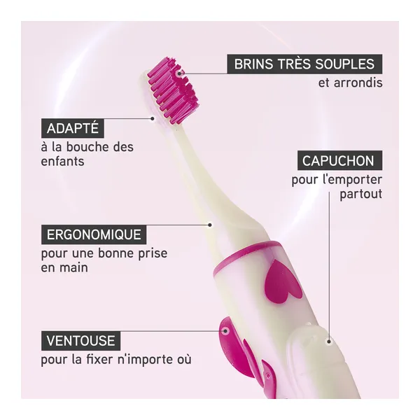 Elgydium Kids Brosse à dents Licorne