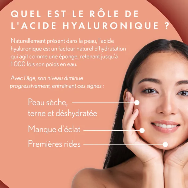 Oenobiol Derma Expert Acide hyaluronique 420 mg gélules