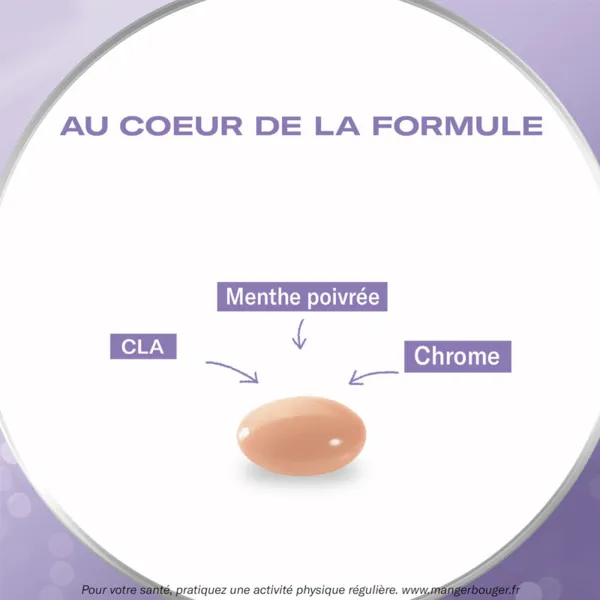 Oenobiol Ventre plat capsules