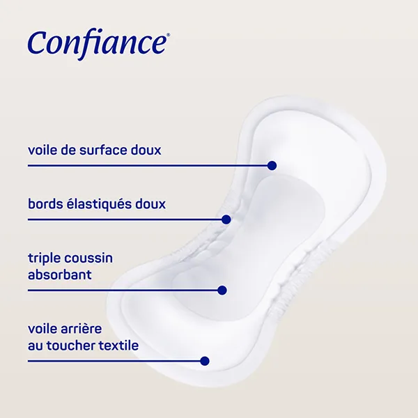 Confiance Lady protections anatomiques 3 gouttes