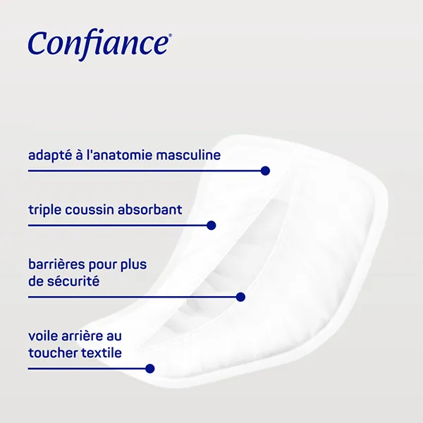 Confiance Men protections anatomiques 4 gouttes