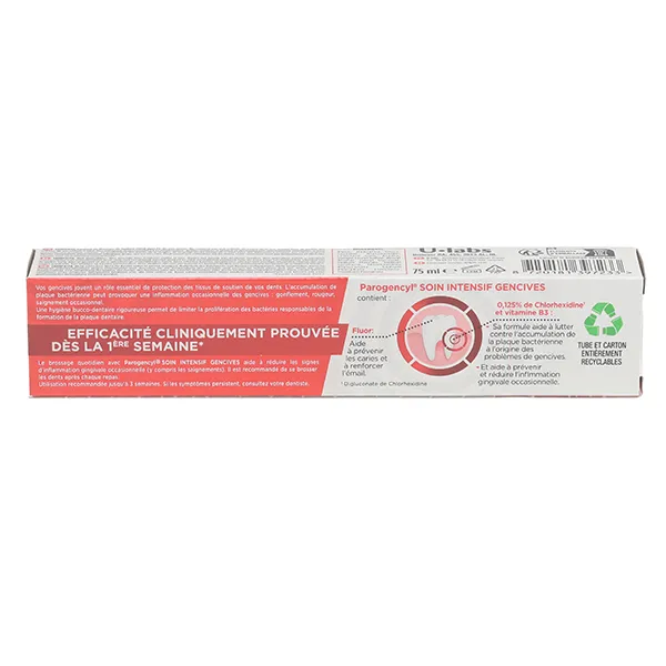 Parogencyl Soin intensif Gencives dentifrice