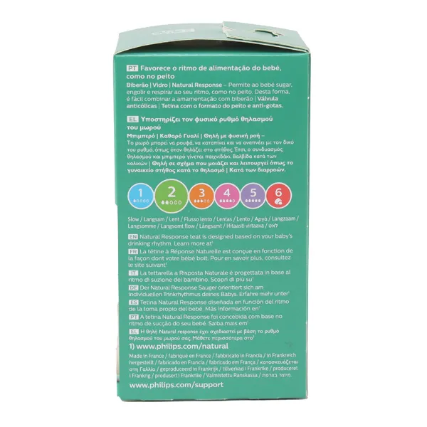 Avent Natural response Biberon en verre 120 ml