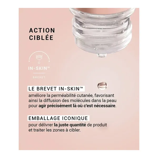 Etat pur Niacinamide 5%