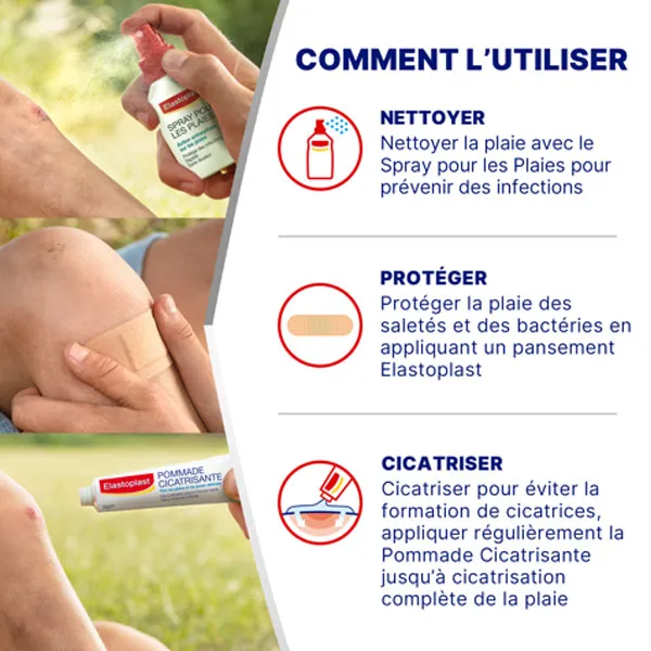 Elastoplast spray antiseptique pour les plaies