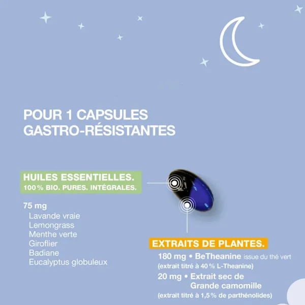 Pranarom Aromaforce Coups de froid Jour Nuit capsules
