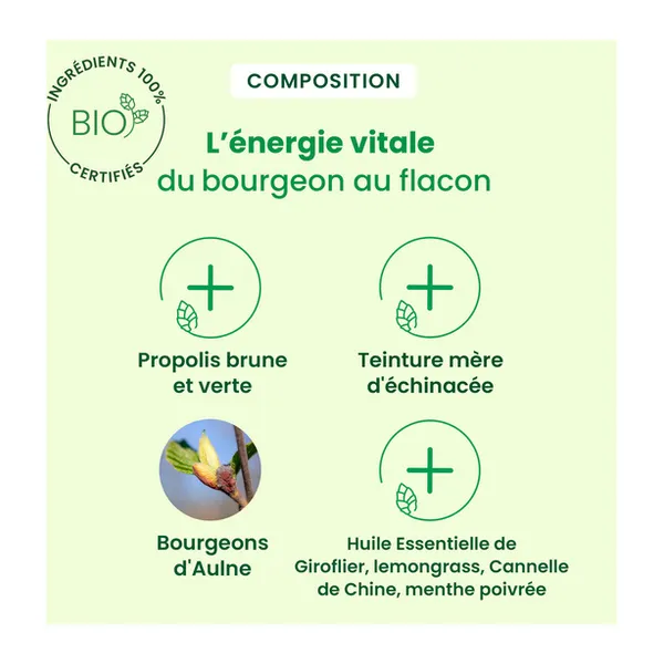 HerbalGem Propolis spray bio