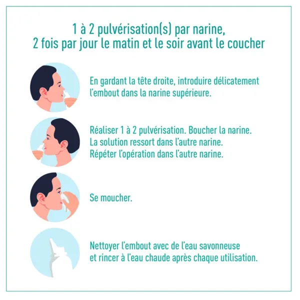 Puressentiel Respiratoire Hygiène nasale Spray Jet fort