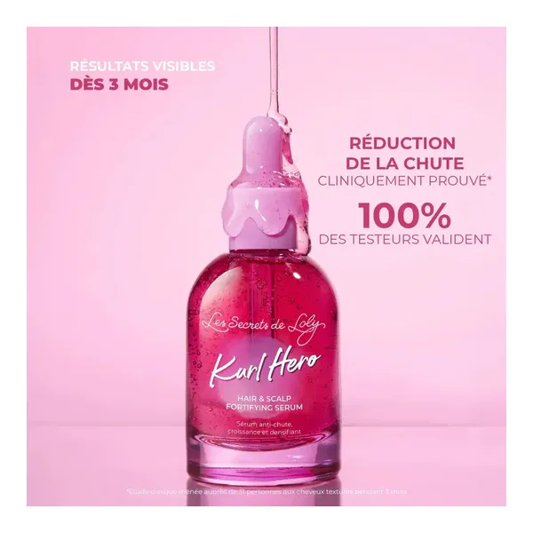 Les Secrets de Loly Sérum anti chute
