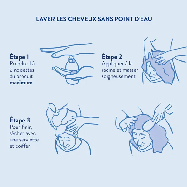 Rivadouce shampoing sans rinçage