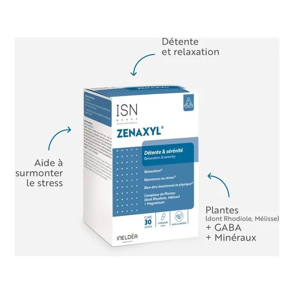 Zenaxyl gélule