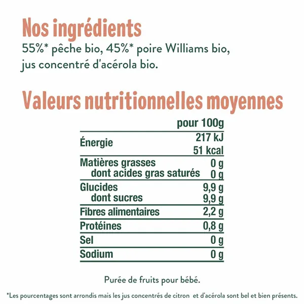Good Goût compote pêche poire bio