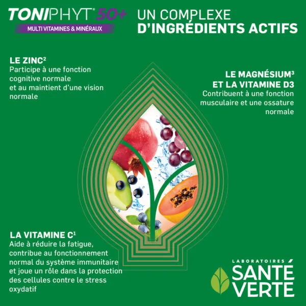 Santé Verte Toniphyt 50+ Multivitamines et minéraux comprimés