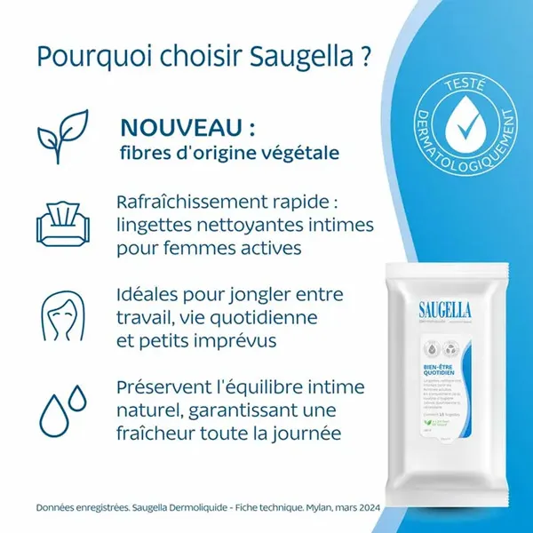 Saugella Dermoliquide lingettes intimes