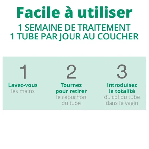 Saugella Vaginose bactérienne Gel vaginal unidoses