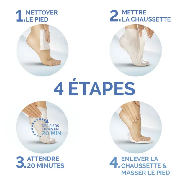 Scholl Masque pieds Hydratation intense