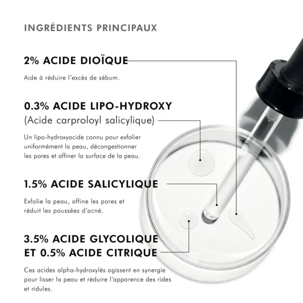 SkinCeuticals Correct Blemish + Age Defense sérum