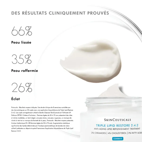 SkinCeuticals Triple Lipid Restore 2:4:2