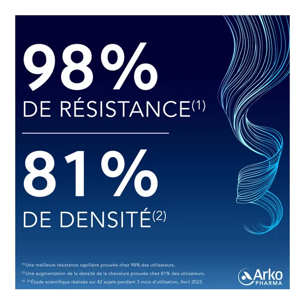 Forcapil Elixir croissance