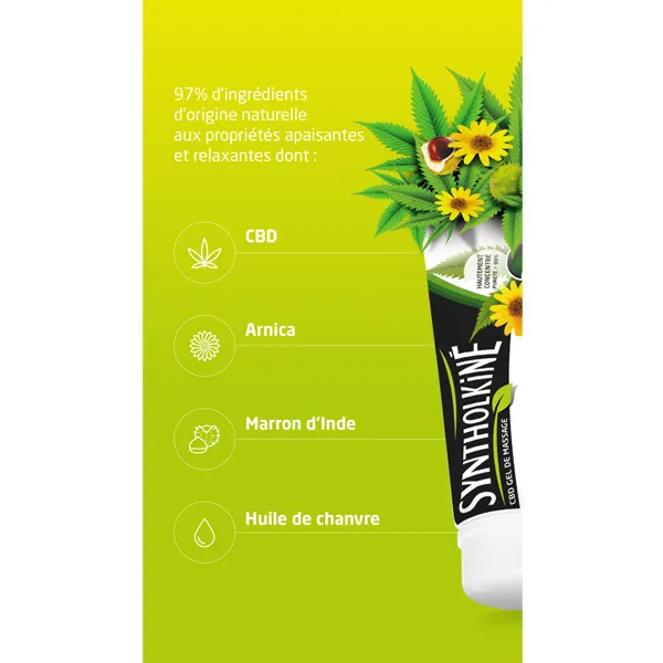 Syntholkiné Gel de massage CBD