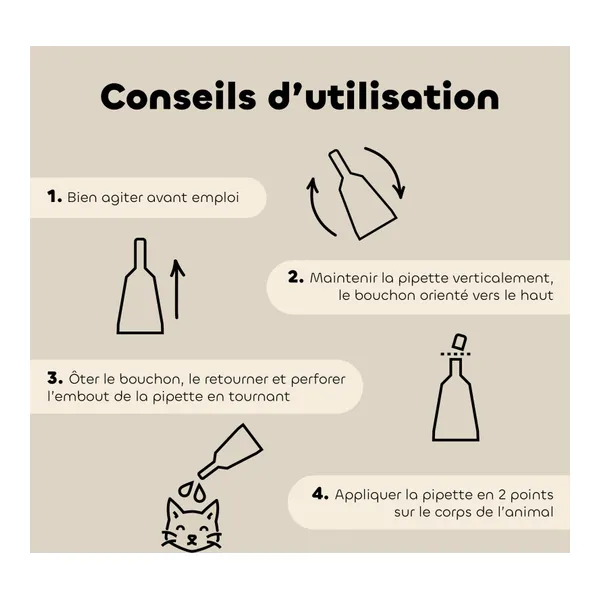 Pipette antiparasitaire chat Biovetol