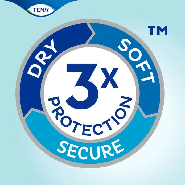 Tena slip Proskin changes complets Super 7 gouttes