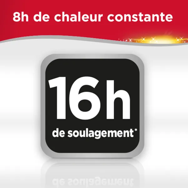 ThermaCare patch auto-chauffant nuque épaule poignet