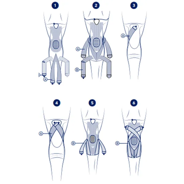 Thuasne Ligastrap Genu Genouillère ligamentaire