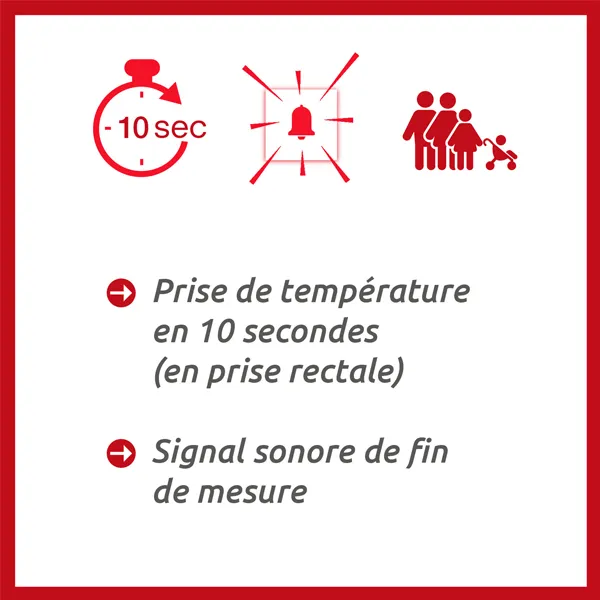 Cooper Torm Thermomètre grand écran