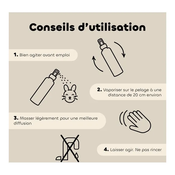 Lotion anti odeurs Rongeurs et petits mammifères Biovetol