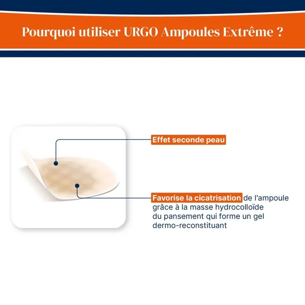 Urgo Ampoules Extrême Talon pansements