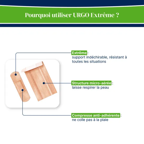 Urgo Extrême Pansements assortis