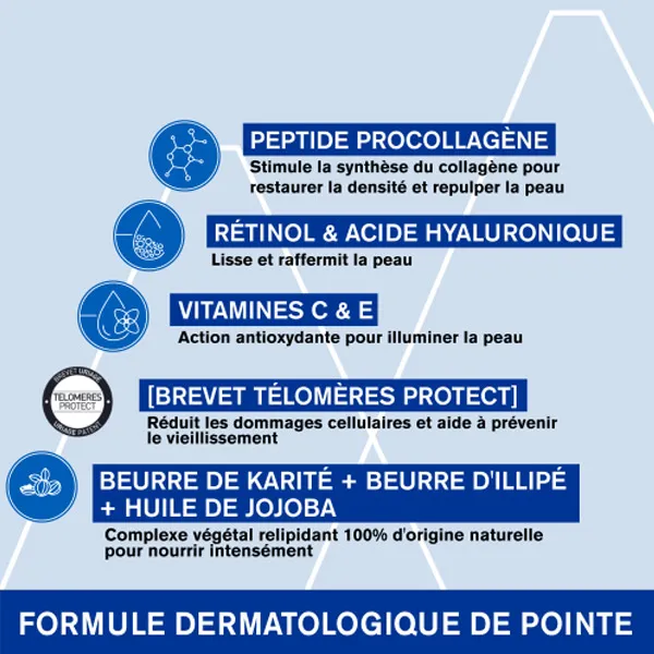 Uriage Age Absolu crème rose redensifiante