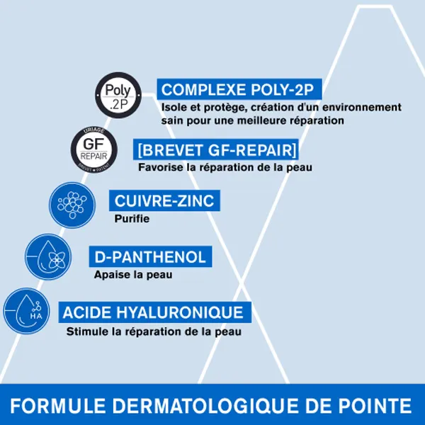 Uriage Bariéderm cica SOS crème réparatrice