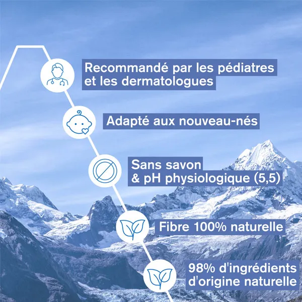 Uriage Bébé 1ères Lingettes d'eau nettoyante